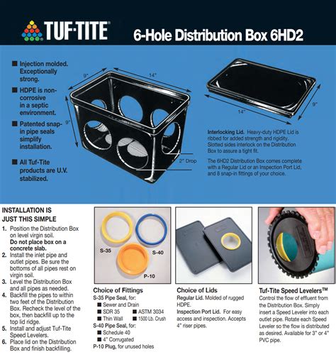 6 hole distribution box 6hd2|6 hole drain box.